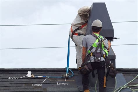 How To Use A Roof Safety Harness And Install A Harness Anchor Iko