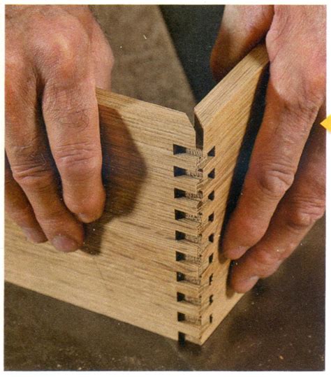 Wisdom Of The Hands Making Mitered Box Joints
