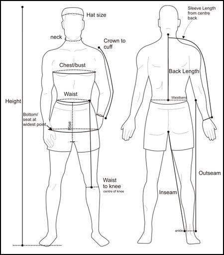 Male Body Measurements Guide Sewing Measurements Sewing Men Suit