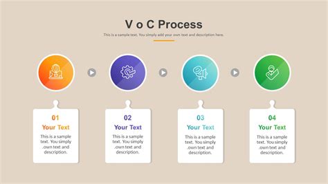 Voice Of Customer Template