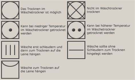 Ziel Werdegang Gebühr zeichen für nicht in den wäschetrockner Etikette Kapillaren Abweichen