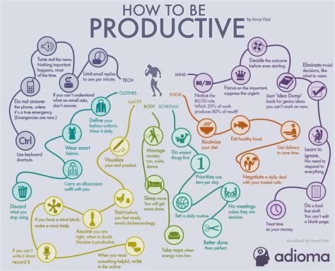 Want to learn how to be productive at home during the coronavirus pandemic? How to Be Productive Infographic - Adioma