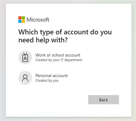 Onedrive Microsoft 365 Uva Its