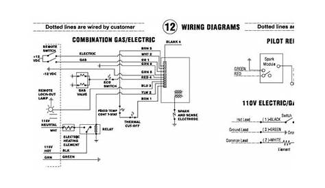 suburban water heater wiring diagram