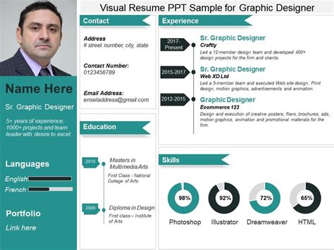 Create and save one, or use. Visual Resume Ppt Sample For Graphic Designer | PowerPoint Templates Designs | PPT Slide ...