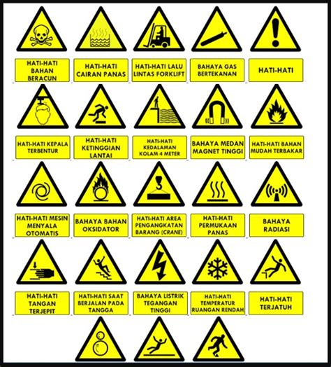 Contoh Papan Tanda Keselamatan Di Bengkel Rambu Lalu Lintas