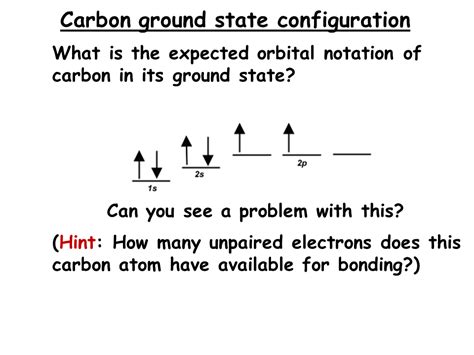 Atomic structure and electron configuration, states of matter and elements, compounds and mixtures. Hybridization of Orbitals - Presentation Chemistry