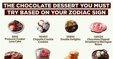 The Must Try Chocolate Dessert For Your Zodiac Sign Flipboard