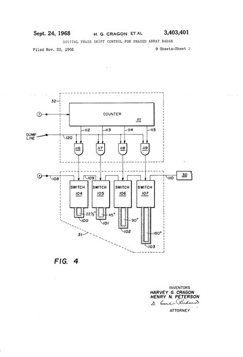 Conceptual Marketing Corporation Analysis Interpretation From A