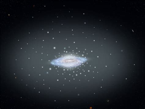 What Is A Globular Cluster
