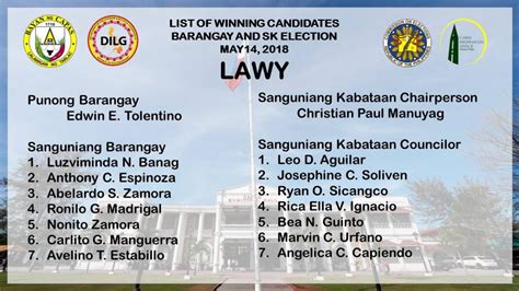 List Of Winning Candidates Barangay And SK ELection May 14 2018