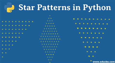 Star Patterns In Python Different Types Of Star Pattens In Python