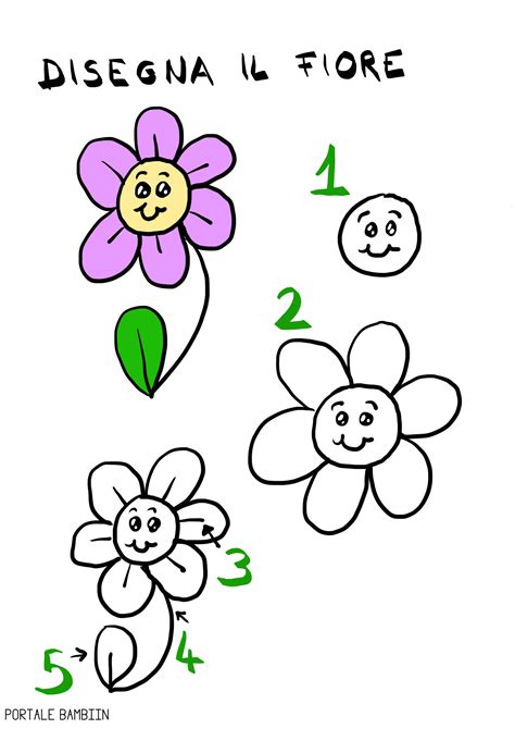 5 tecniche facili, 6 stili. Disegni facili: copiali a matita o con la biro | Portale Bambini