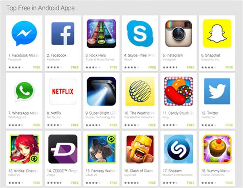 Play Store App Download For Windows 7 Onhax