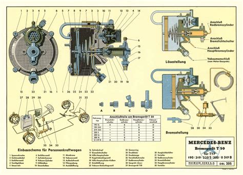 Brake Booster Diagram Dave S Place Hydro Vac Info My Wiring Diagram