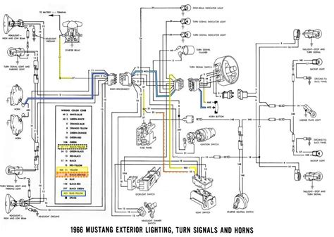 Ford Steering Column Wiring Wiring Diagram