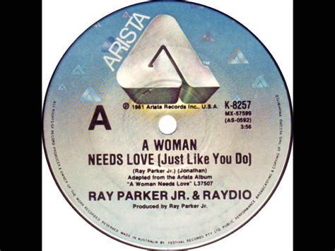 Ray Parker Jr And Raydio A Woman Needs Love Dj S Bootleg Bonus Beat