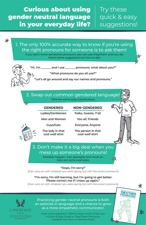 Gender Neutral Pronouns Infographic Guide | Gender neutral pronouns, Easy guide, Gender neutral