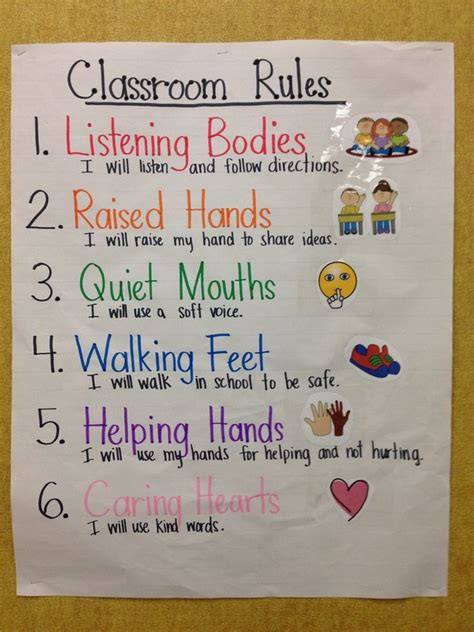 Classroom Rules Mr Crawfords Pre K Class