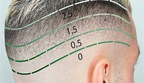 haircut length numbers chart