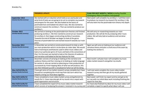 A2 Advanced Portfolio Production Diary Template