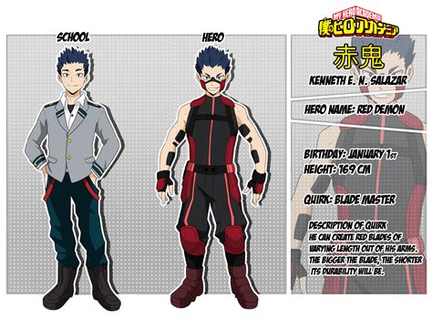 My Hero Academia Character Sheet