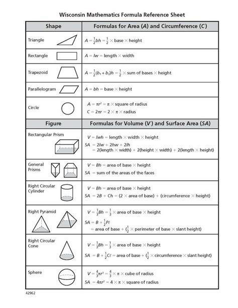 Formula Sheet Geometry Math Worksheets Pinterest Math Geometry