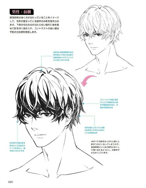 Pin By Frnk On Anime Manga Tutorial Drawing Hair Tutorial Manga