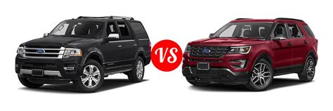 2017 Ford Expedition Vs 2017 Ford Explorer