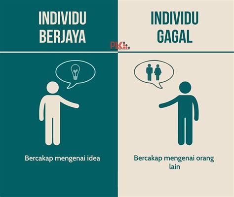 Oleh itu kita hendaklah sentiasa yakin yang kita juga hebat seperti orang lain. PRS SMK SERI PAGI: CIRI-CIRI ORANG BERJAYA