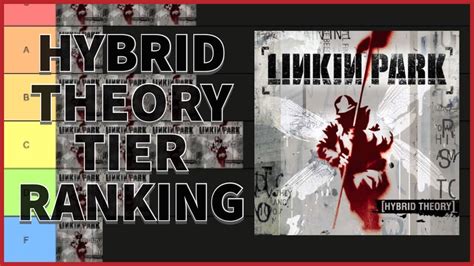 Linkin Park Hybrid Theory Songs Tier Ranking Youtube