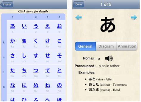 13 Best Japanese Learning Apps For Ios And Android