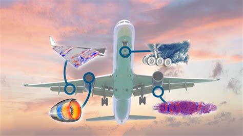 Identify Aircraft Community Noise Sources The Simulia Blog