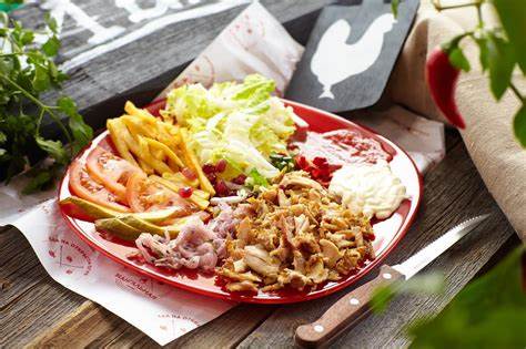 Диета в тарелке Курица в тарелке - Мангальная Курица в тарелке - Мангальная Диета в тарелке