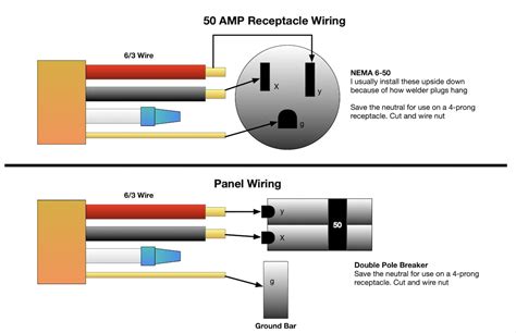 The 3 prong dryer wiring diagram here shows the proper connections for both ends of the circuit. DIAGRAM 30a 250v Receptacle Wiring Diagram FULL Version HD Quality Wiring Diagram ...