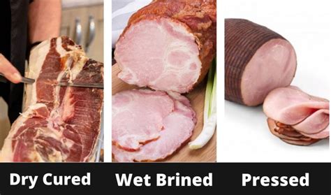 is cured ham considered processed meat eat cured meat