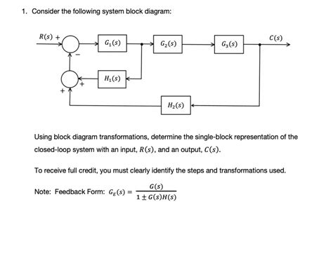 Solved Using Block Diagram Transformations Determine The