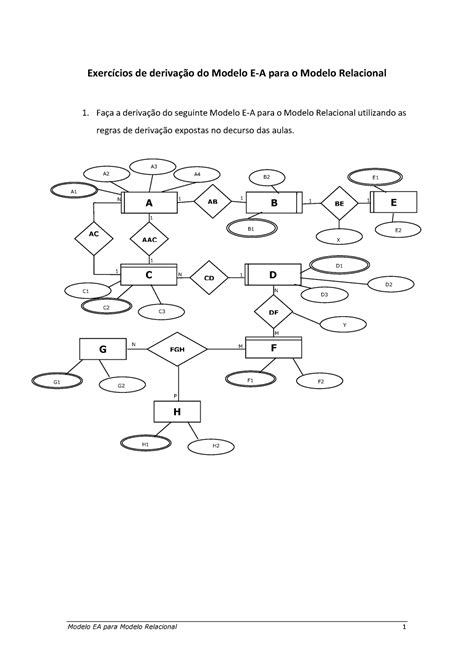 Passagem Do Ea Para Relacional Exercícios De Derivação Do Modelo E A Para O Modelo Relacional