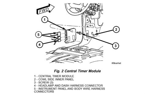 Decoding The 2001 Dodge Dakota Fuse Diagram Everything You Need To Know