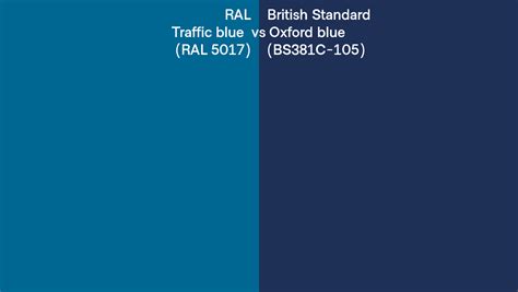 Ral Traffic Blue Ral 5017 Vs British Standard Oxford Blue Bs381c 105