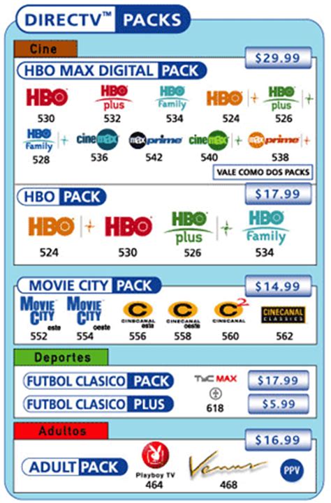 Click a learn more button to get pricing and this is directv's most popular sports plan, by a landslide. DIRECTV: DIRECTV ... DIRECTV SPORTS & SPORTS PACK