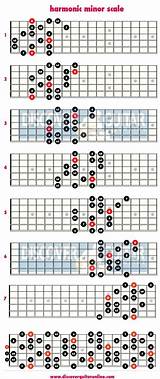 Images of Learn Guitar Notes Online