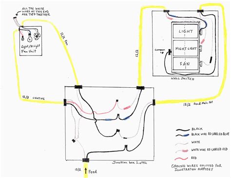 The basics of home electrical wiring diagrams. Beautiful Wiring Diagram Bathroom Fan Light Switch #diagrams #digramssample #diagramimages Check ...
