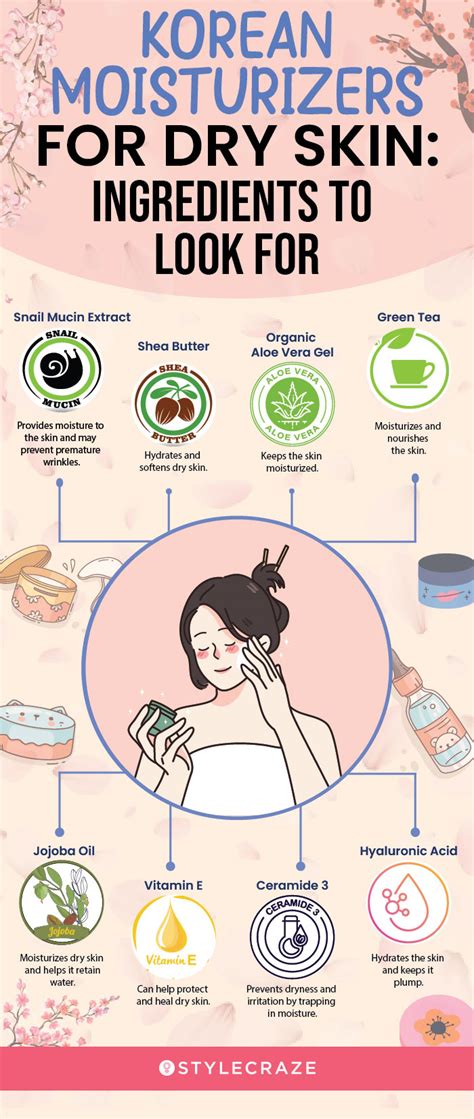 10 Best Korean Moisturizers For Dry Skin