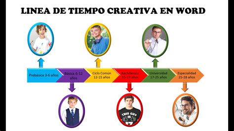 Ejemplo Como Hacer Una Linea De Tiempo De Mi Vida Ejemplo Interesante