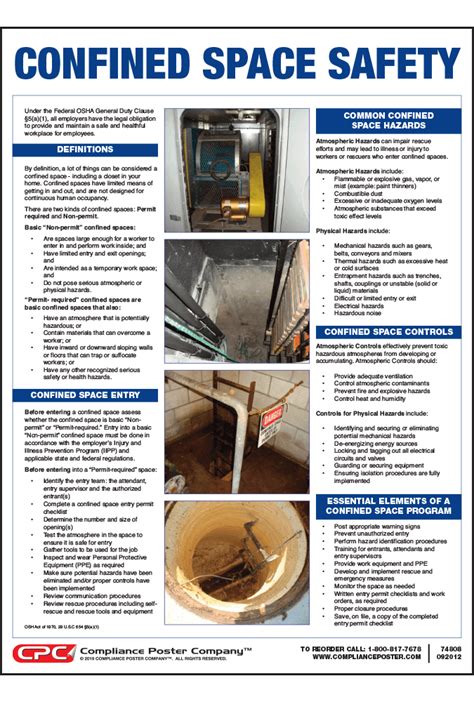 Confined Space Safety Poster Compliance Poster Company