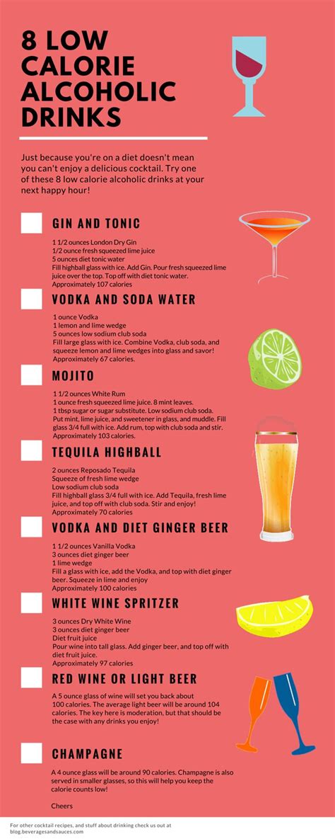 Let's take a look at some of the benefits bourbon could bring, at the right weight management: Infographic 8 Low Calorie Alcoholic Drinks | Low calorie alcoholic drinks, Healthy alcoholic ...