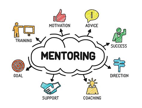 What Benefit Does A Company Gain With Mentoring Programs