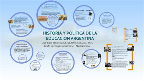 Historia Y Politica De La Educacion Argentina By Andres Vassallo On Prezi
