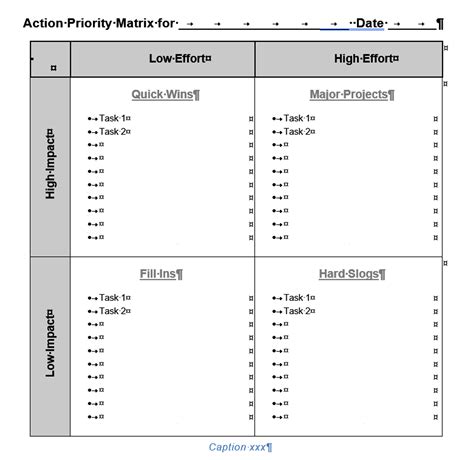 Action Priority And Eisenhowerurgent Important Matrix Template
